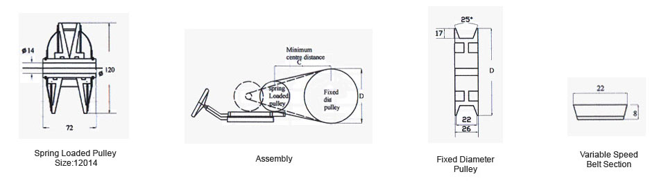 Variable-Speed-Pulley-Drive-For-WideV-Belts.jpg