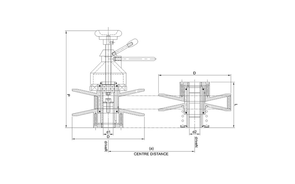 Dimension and Drive Sizes